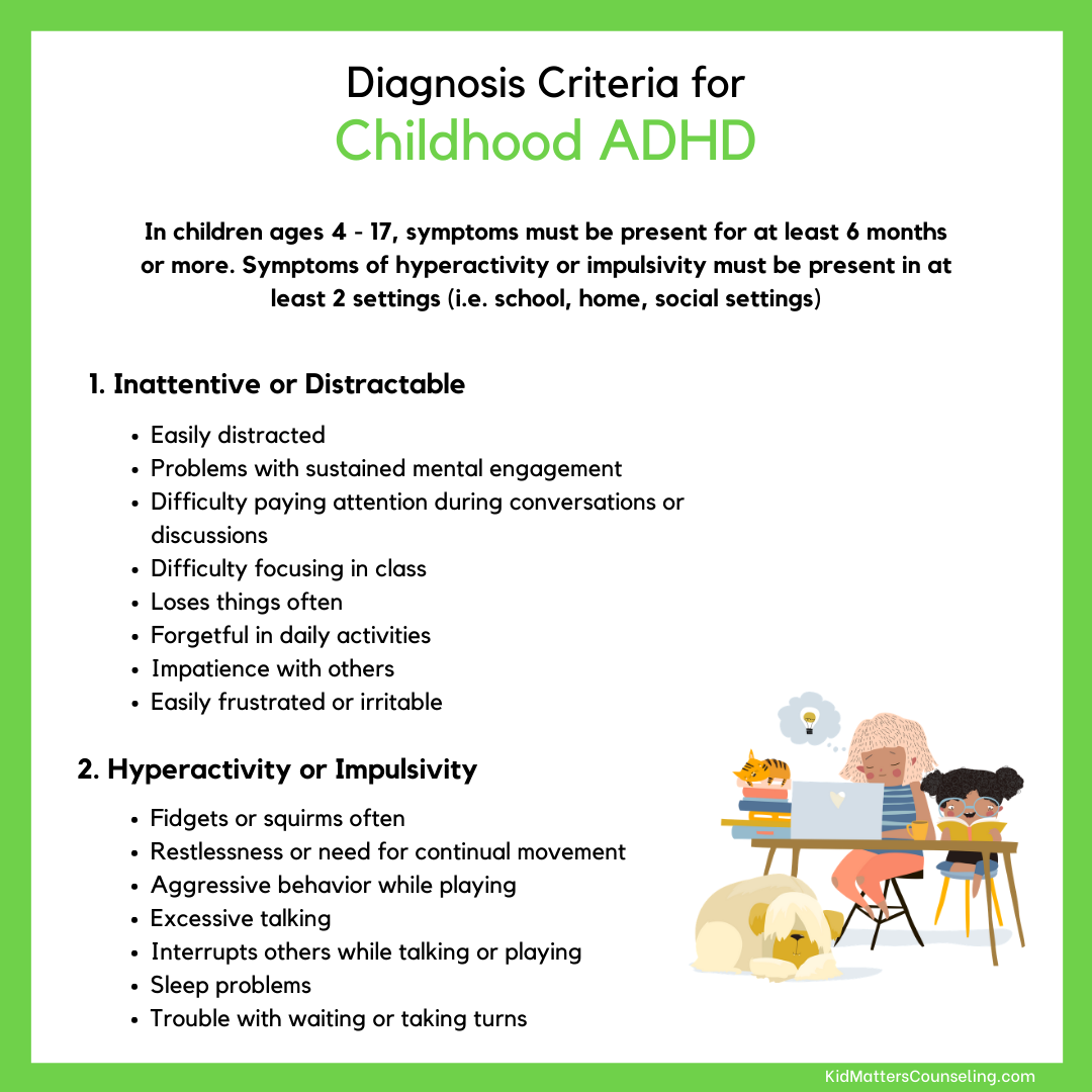 ADHD in Children - Stats & Symptoms Parents Need to Know [Updated 2021]