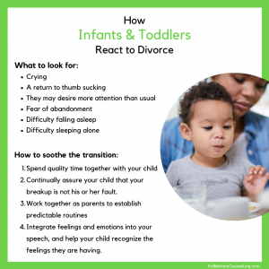 Infants React - Kid Matters Counseling