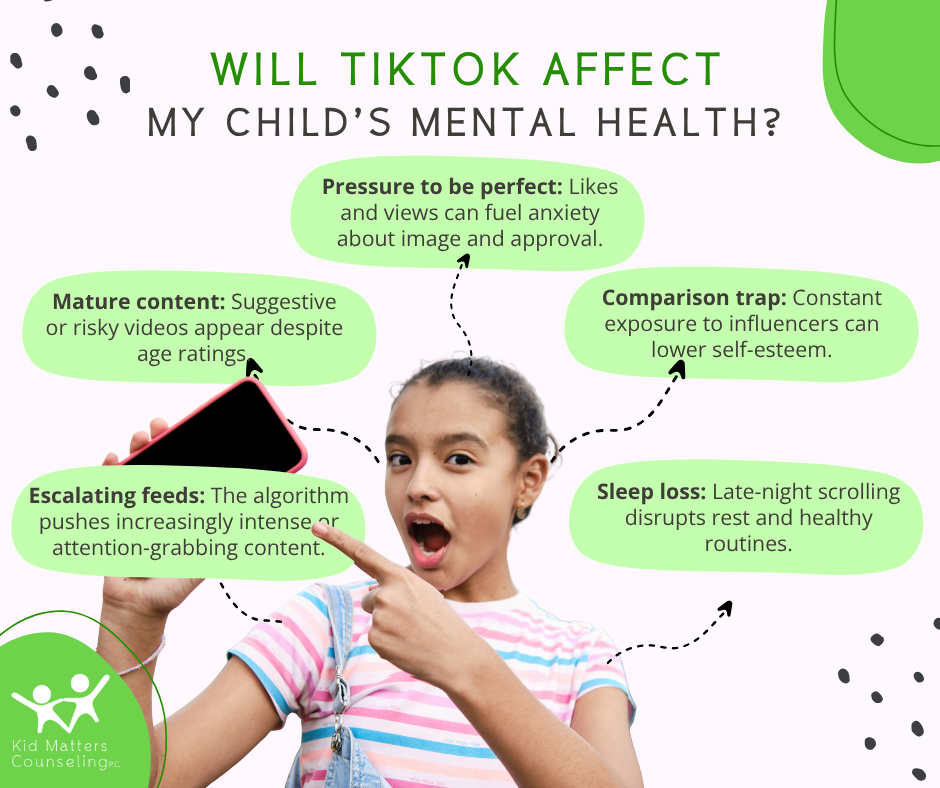 Tik Tok Child Mental Health
